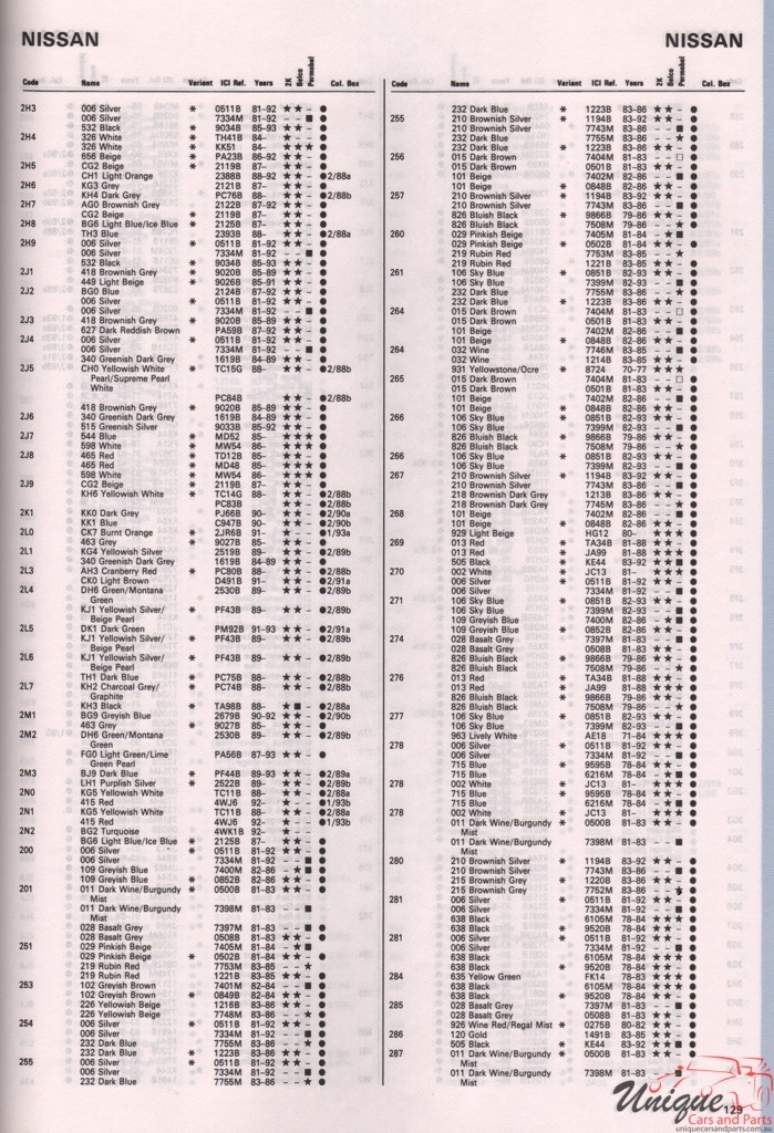 1965-1968 Nissan Paint Charts Autocolor 11